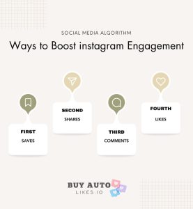 Ways to Boost instagram Engagement 