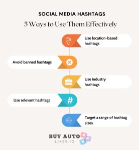 story views on Instagram - Instagram Hashtags Strategy