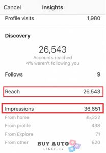 Automatic Instagram Impressions reach